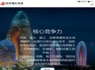 浙江安博anbo帮助中心(更新
