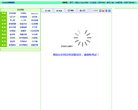 反向PR：