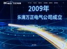 主页> 行业排名 > 地区排名 > 