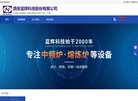 相关文章致力于为中国大安博anbo使