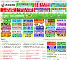APPPC周排名：