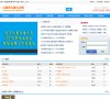 "休闲娱乐"下的所有分类