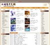 总排名
