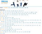 "生活服务"下的所有分类：