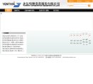 主页 > 地区网站排名 > 福建排名