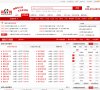 "生活服务"下的所有分类