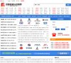 综合其他