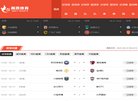 主页> 行业排名 > 地区排名 > 