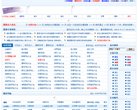 关于站长安博anbo新手怎么玩