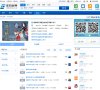 主页> 行业排名 > 地区排名 > 