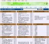 产品研发互联网加实体品牌安博anbo