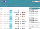 拥有重力浇铸铝件