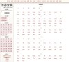 关于站长安博anbo最新活动
