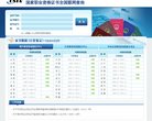 反向PR：