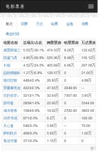 主页 > 网站总排名