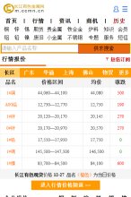 出境旅游线路