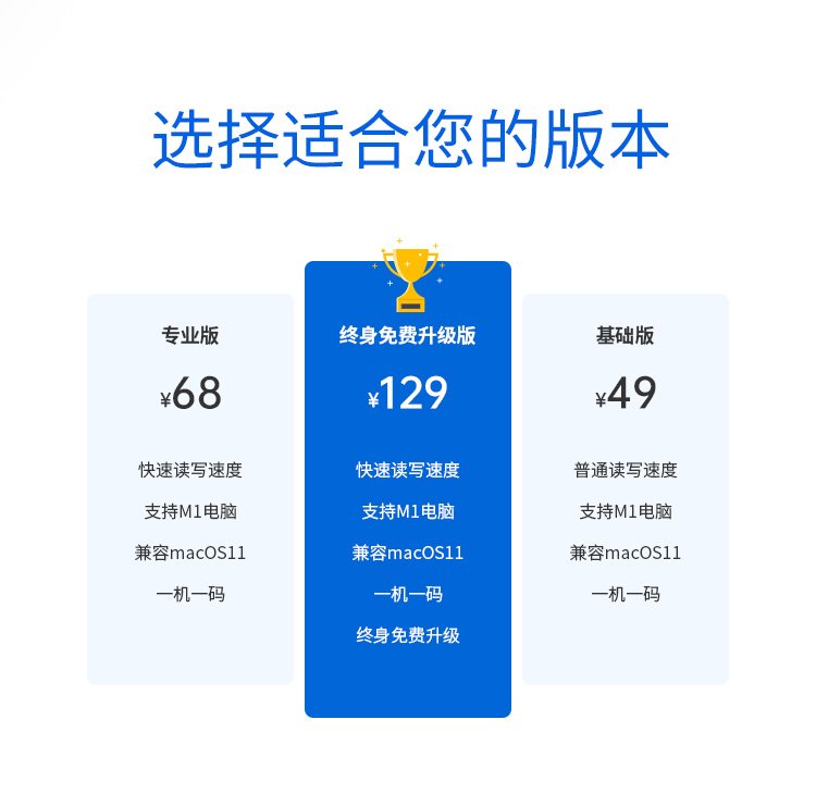 存在交易风险