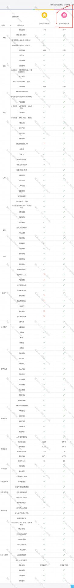 管家婆等财务系统对接