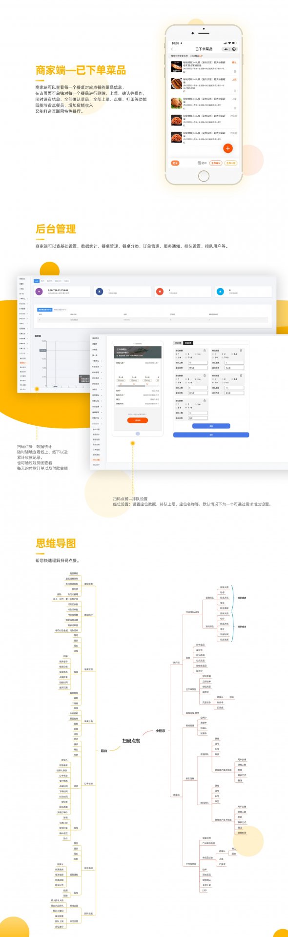 平台担保，请放心交易