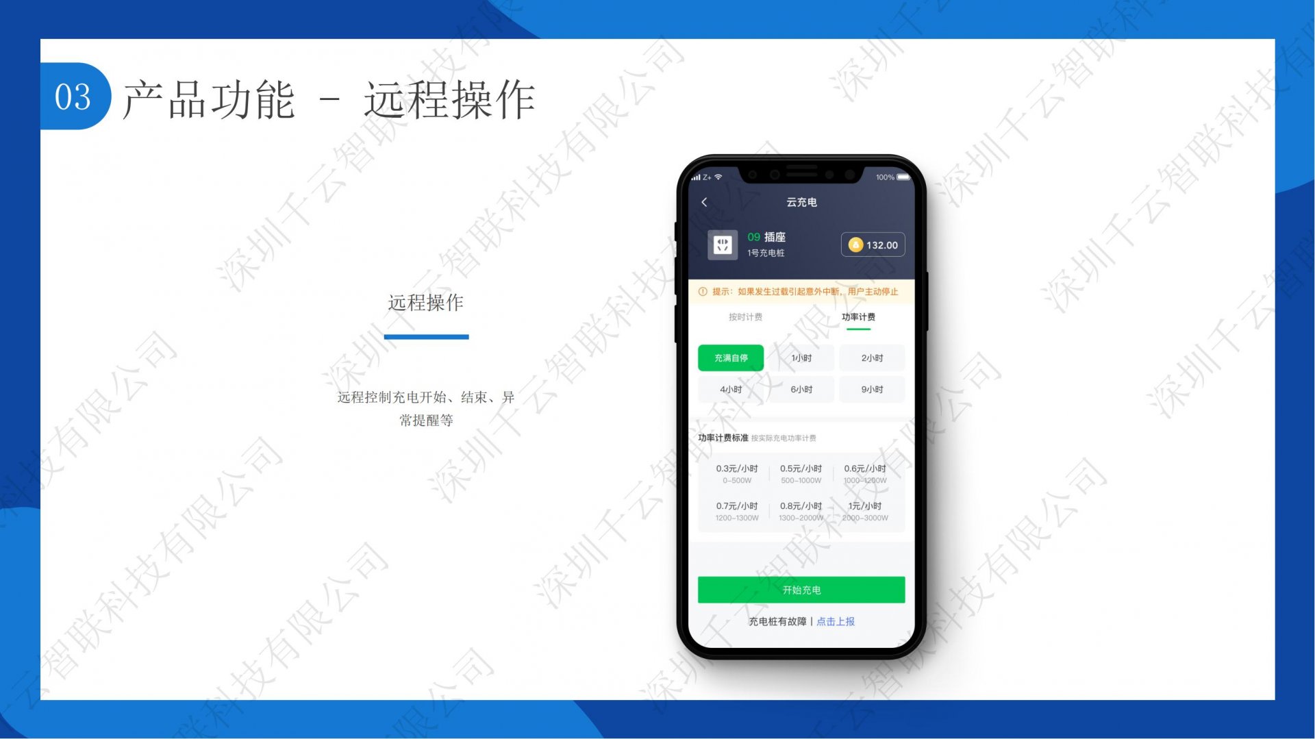 按年收费
