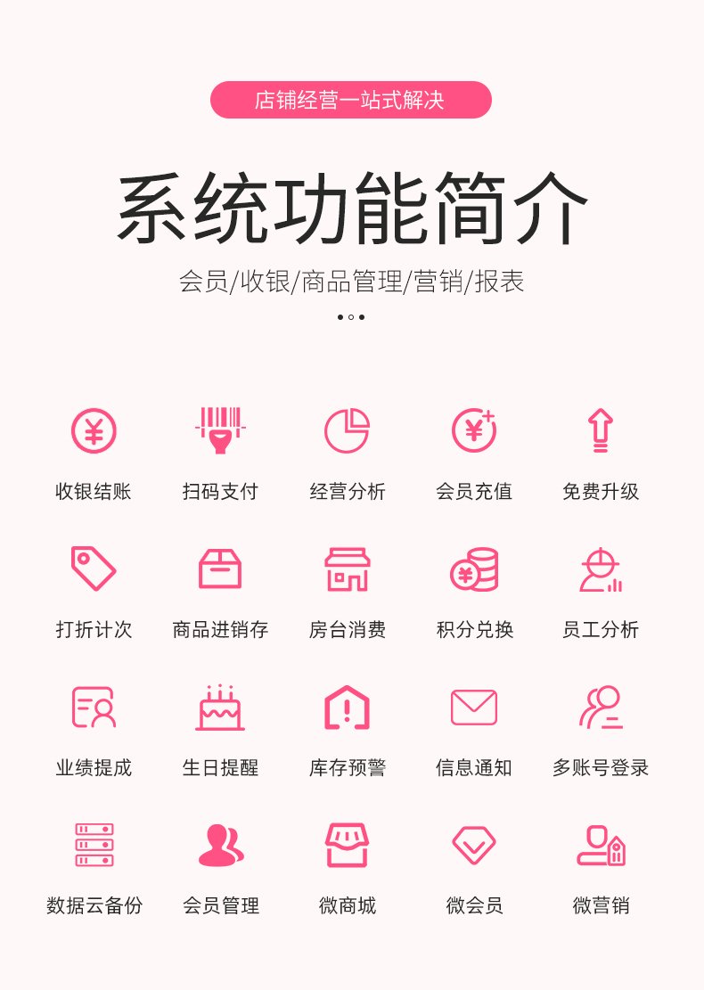 安博anbo常用功能