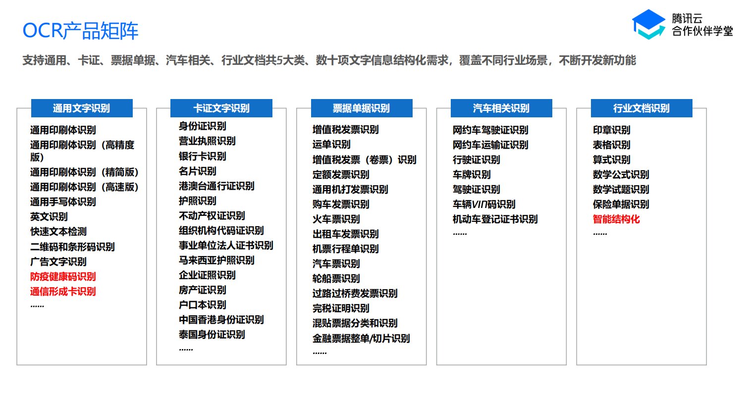 平台不承担任何责任