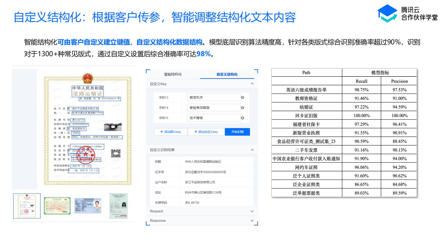 举报者有奖