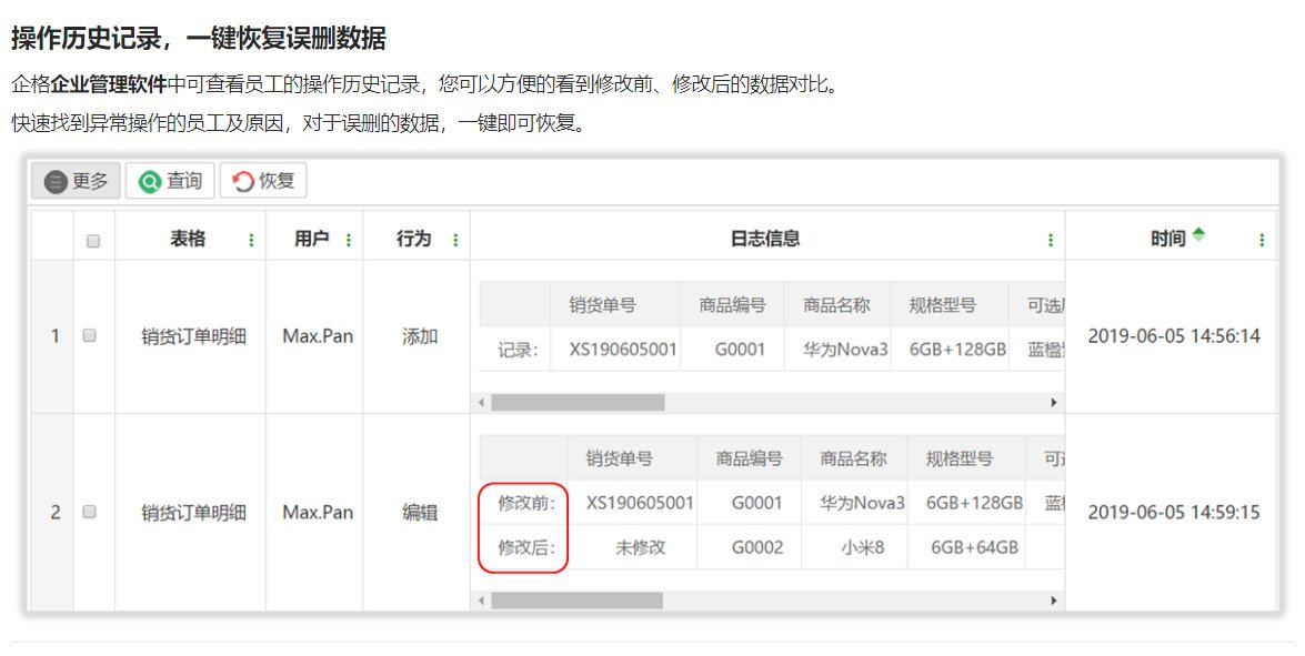 项目执行管理