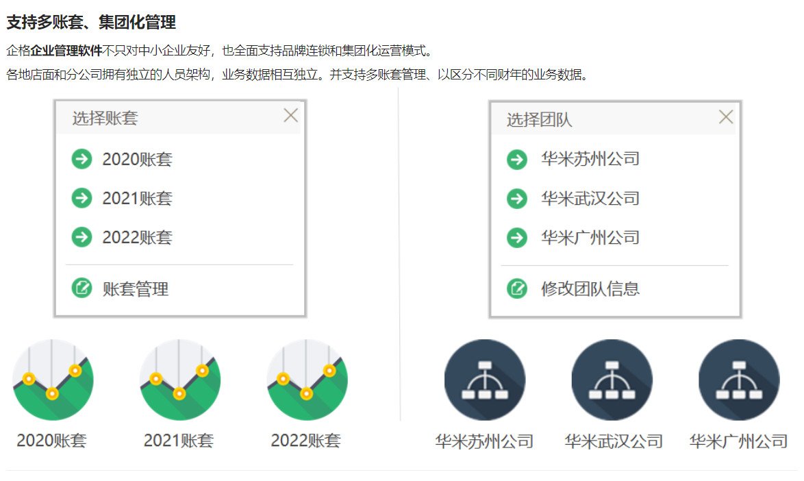 工程材料管理