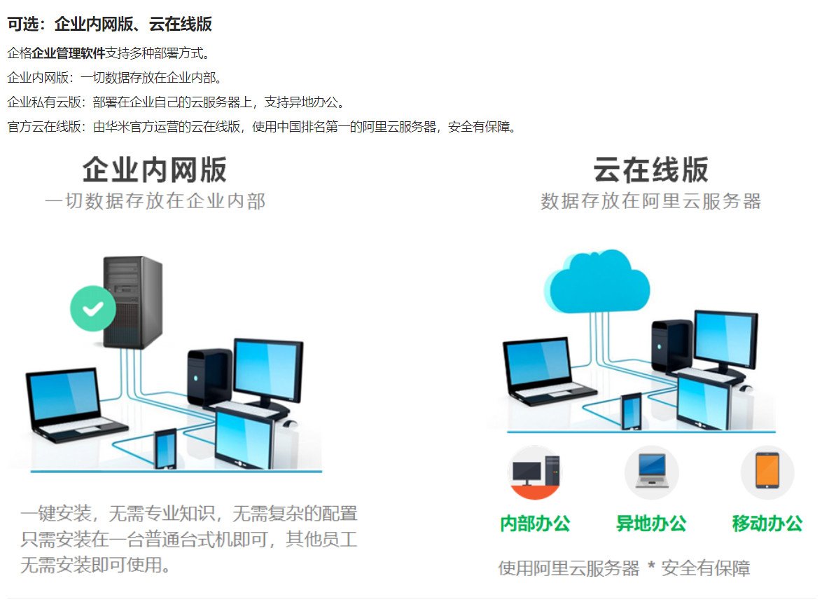 劳务分包租赁管理