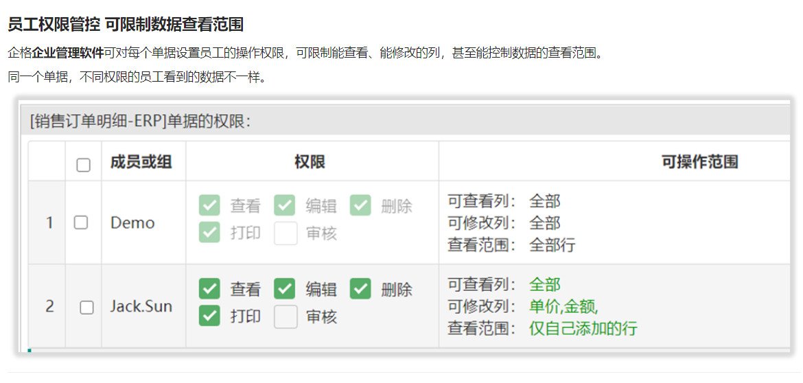 功能介绍