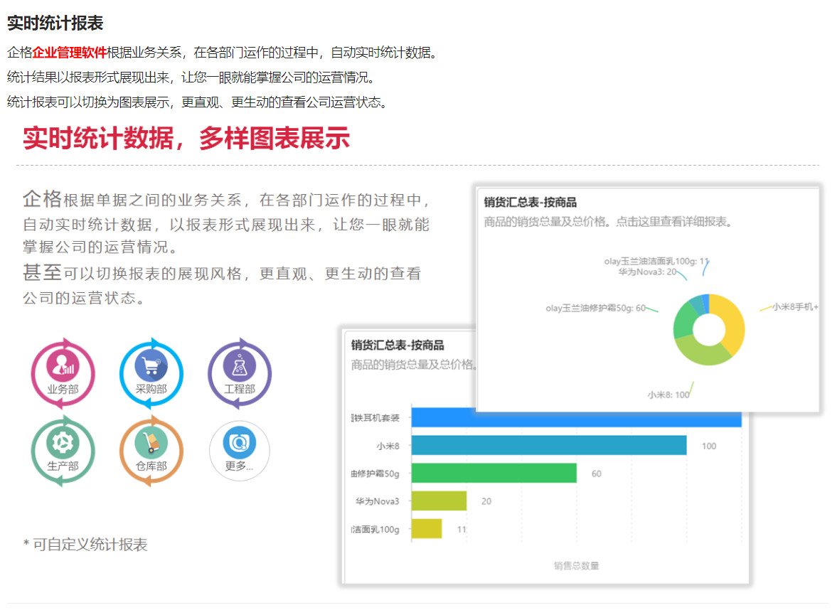 项目费用结算系统