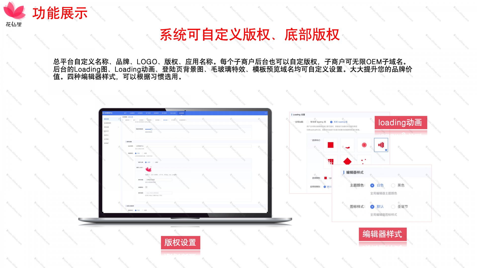 懒人模式+省钱模式+矩阵模式+百变的