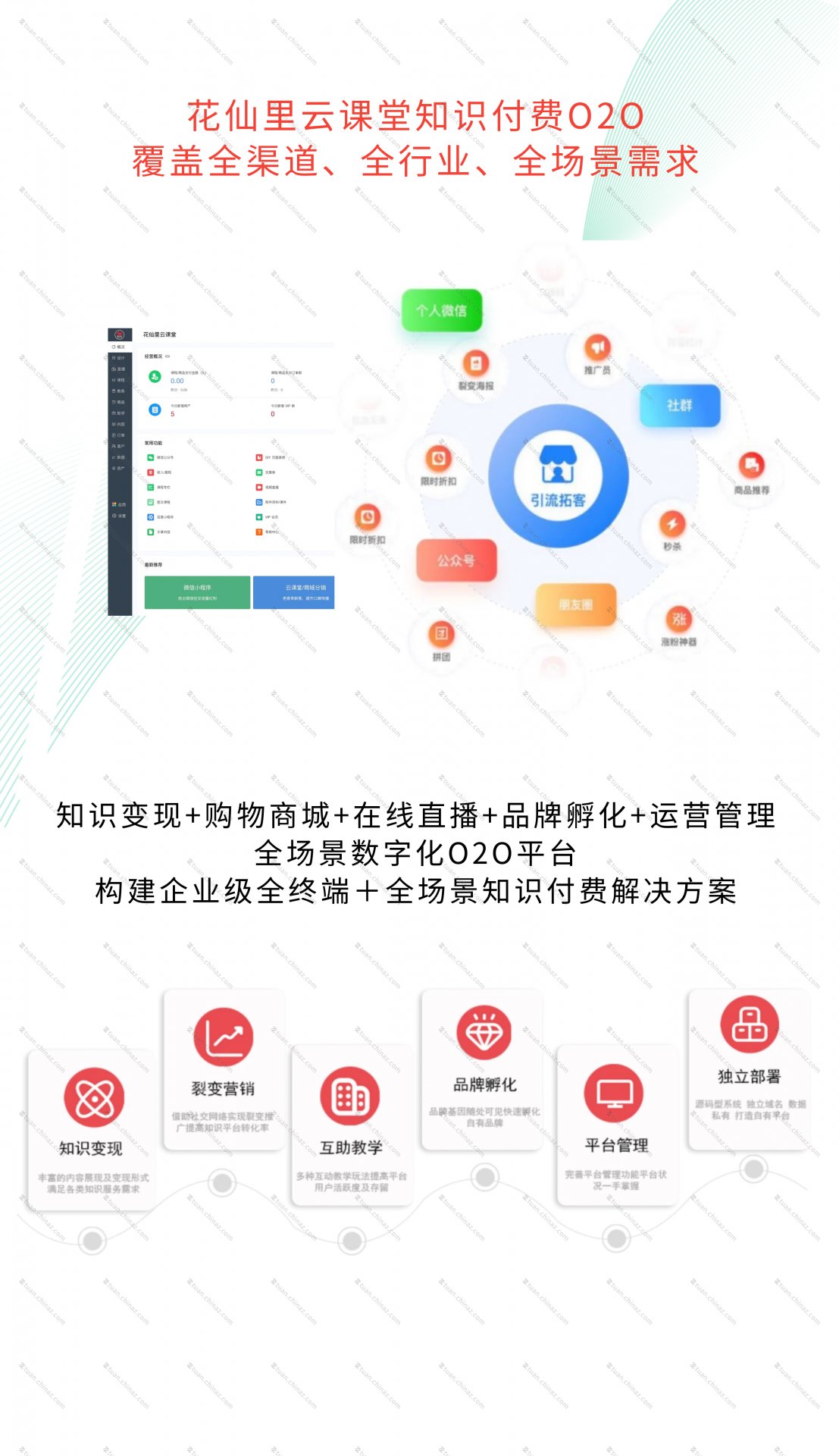 很多功能都是独家首创