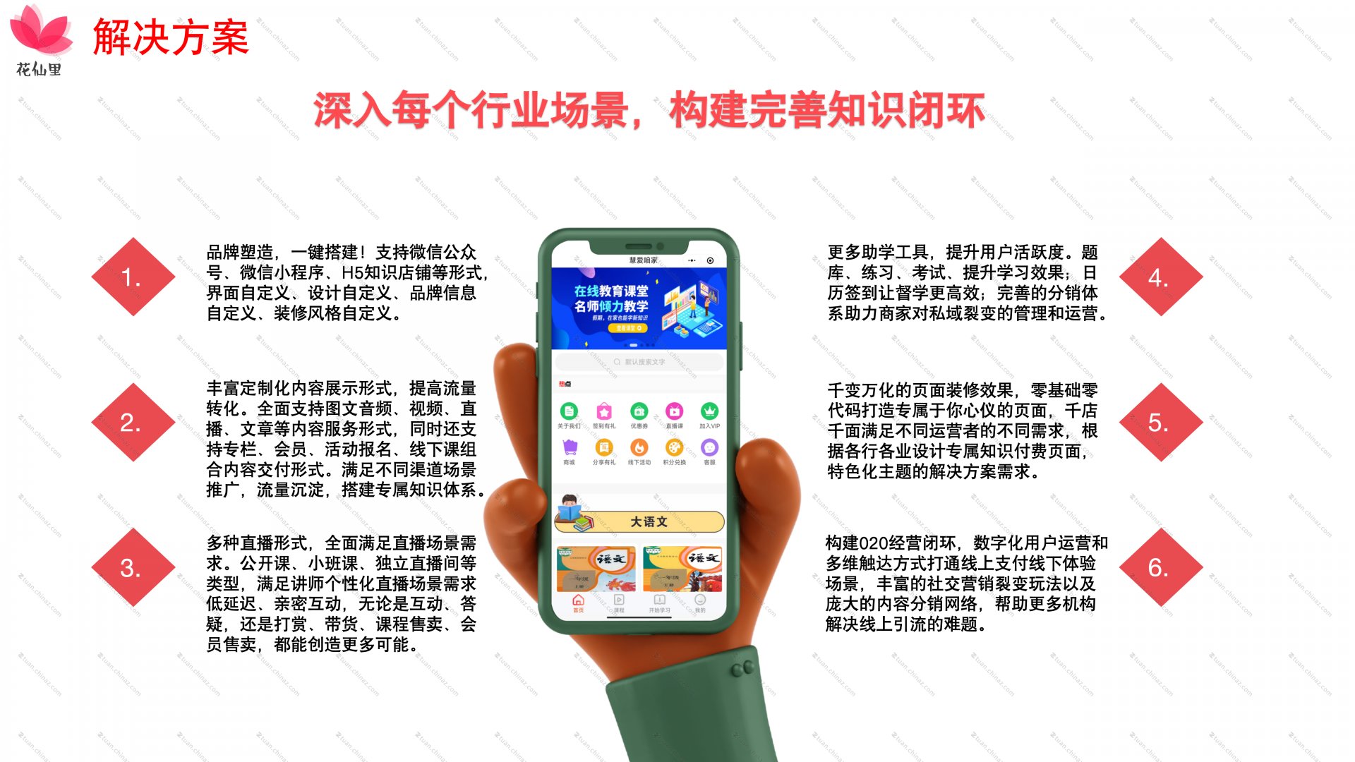 开发那么多意想不到不到的 NO1 功能