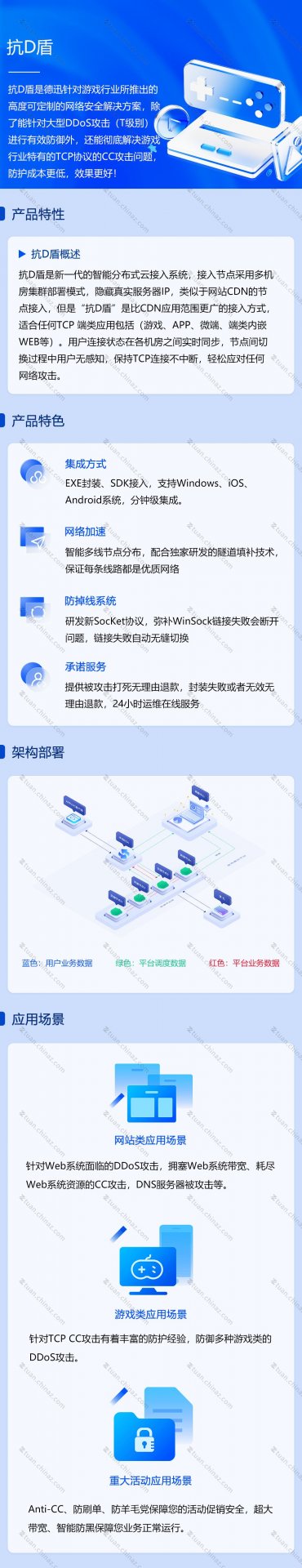 平台不承担任何责任