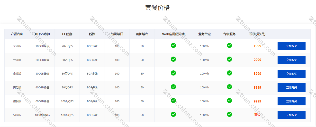 存在交易风险
