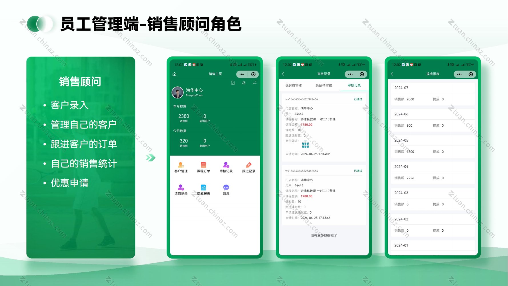 增值电信业务经营许可证闽B2-200