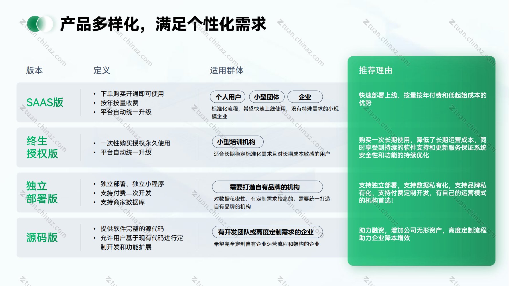 会员家长端小程序体验版