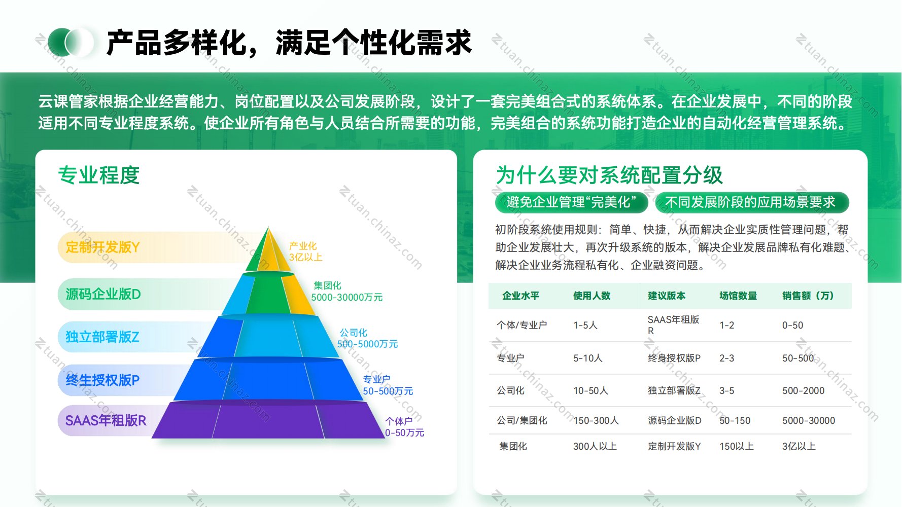 安博最新app