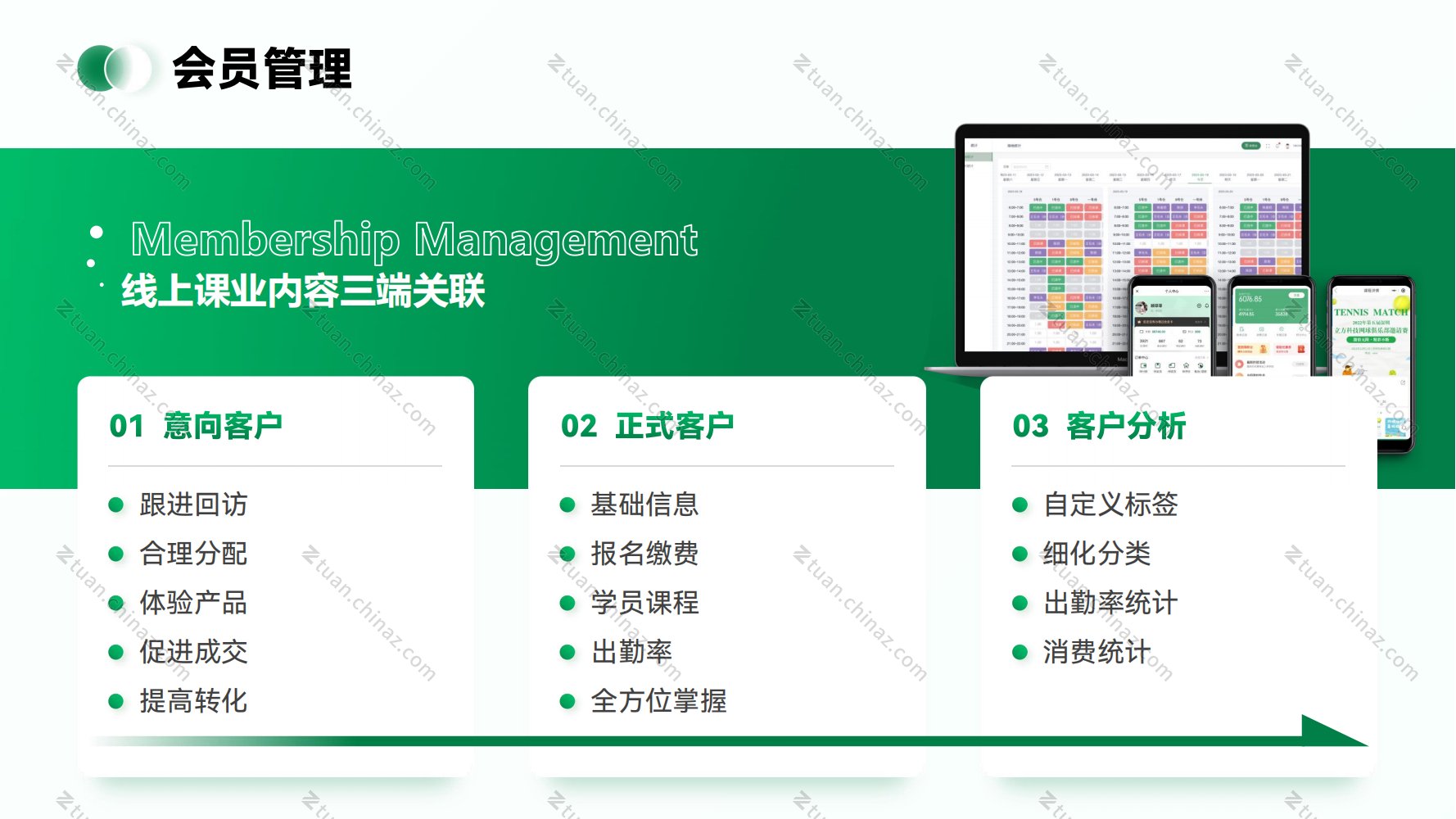 举报者有奖