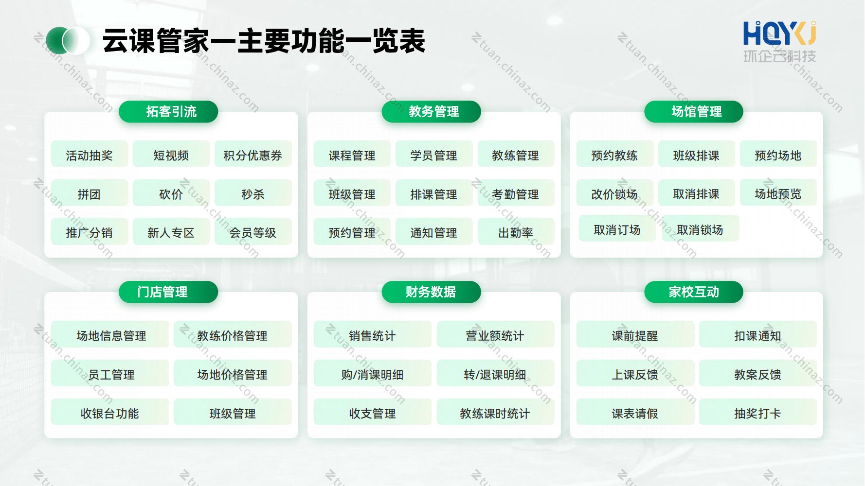 平台担保，请放心交易