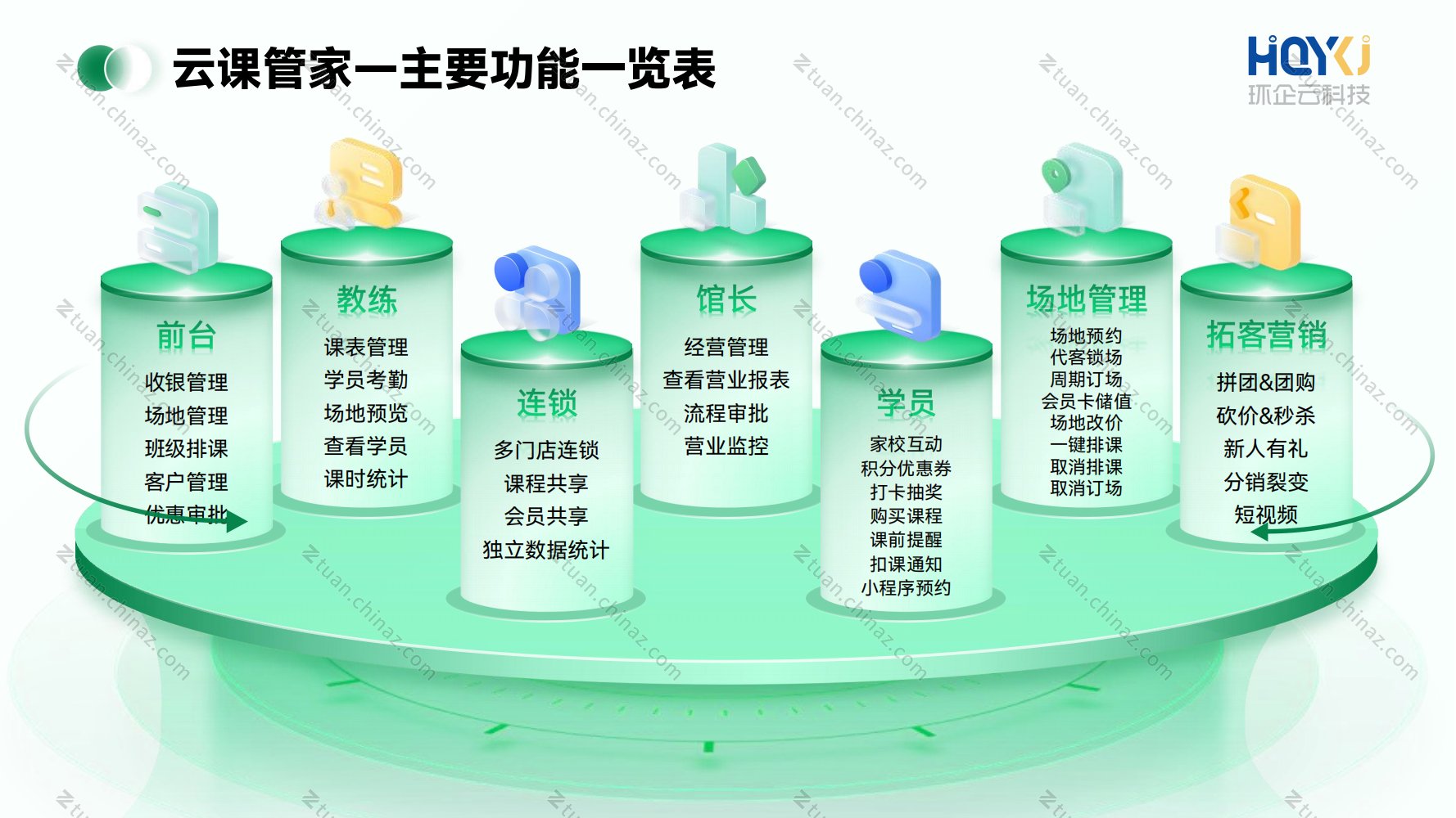 线下交易不受平台监管