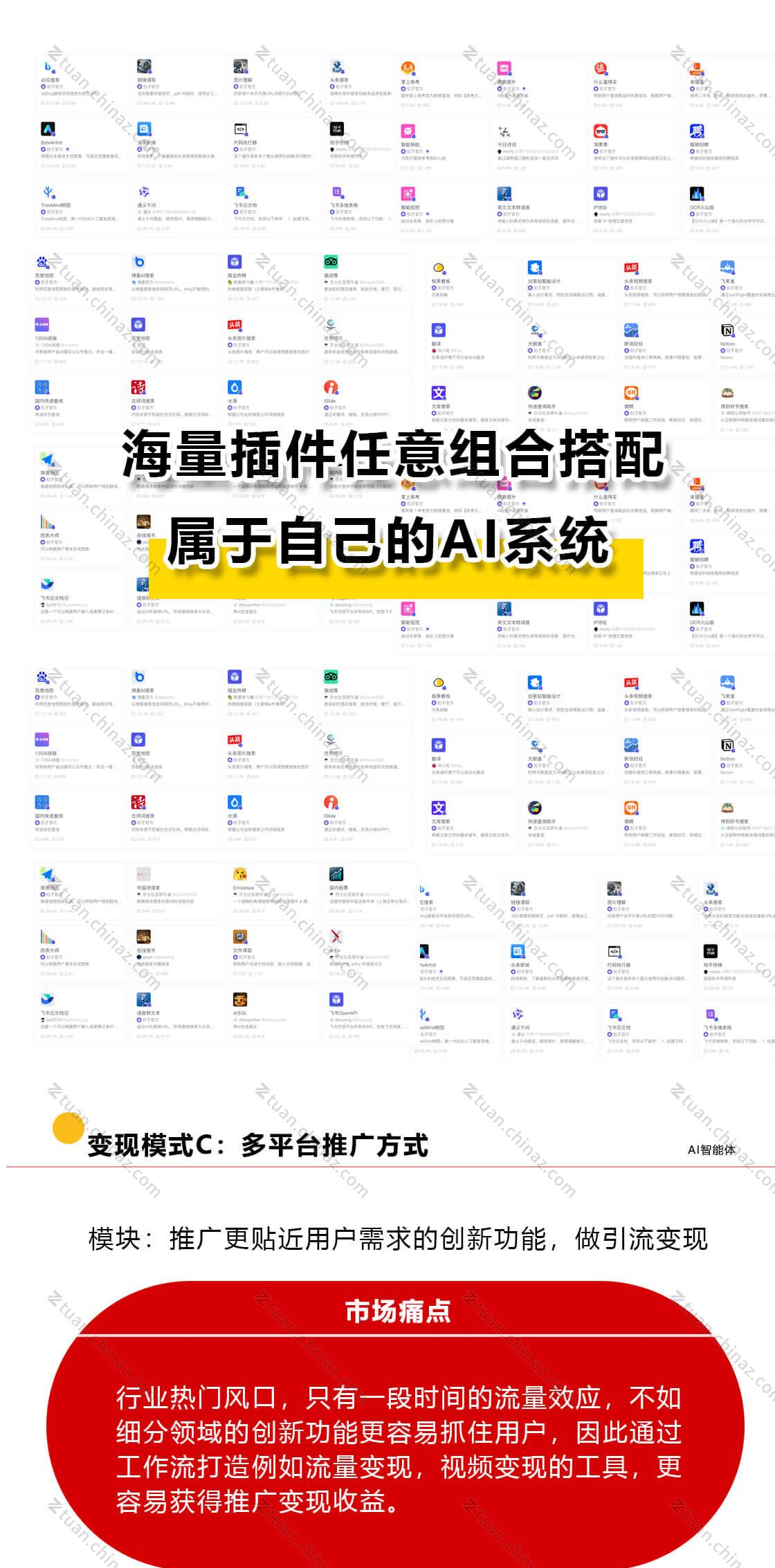 平台担保