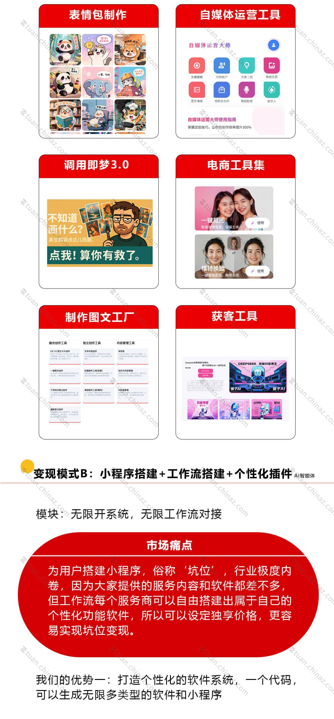 已认证商家信息