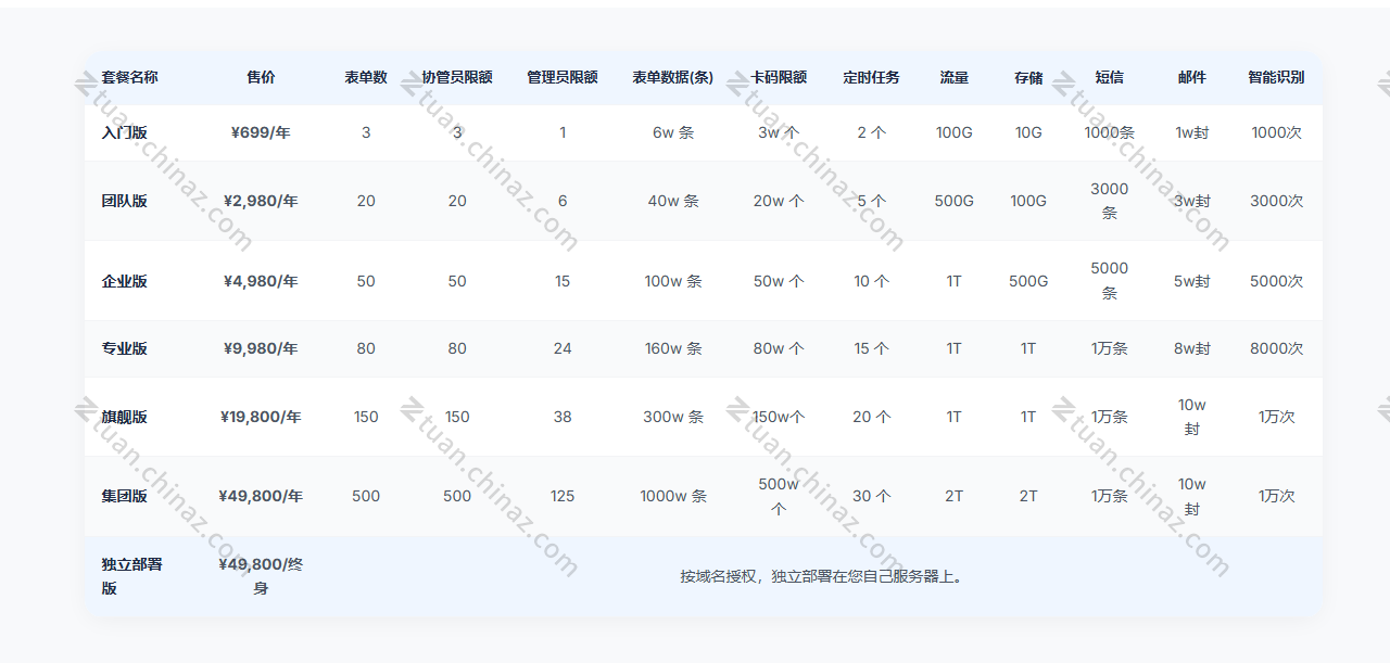 安博最新app