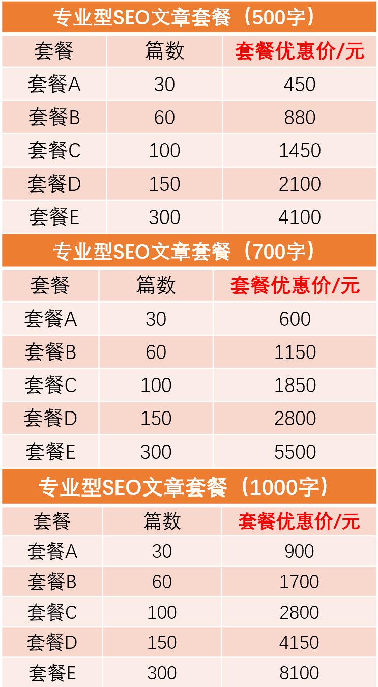 已认证商家信息