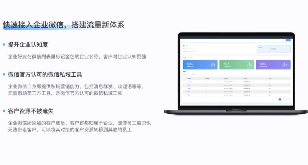 1672973791848972.jpg 帮助企业提升员工管理效