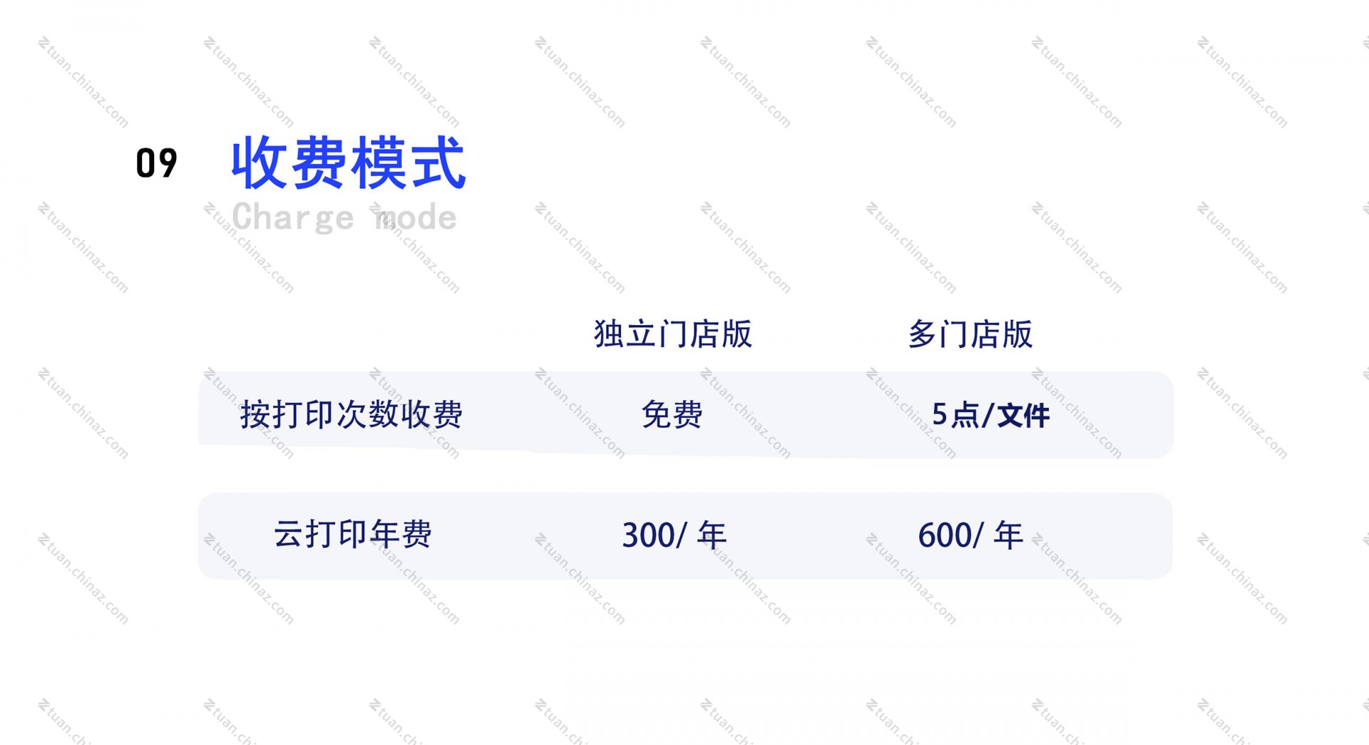 安博anbo优惠活动