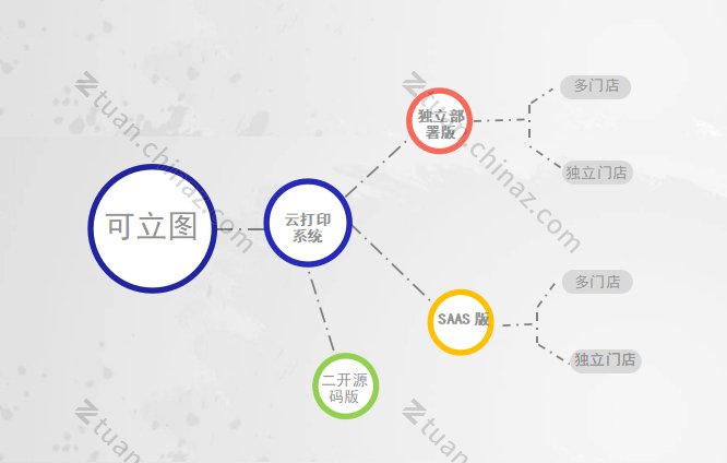 安博最新app